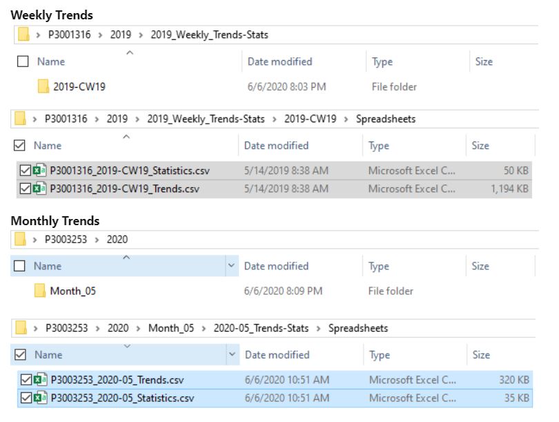 How to Transfer PQube 3 Power Analyzer Data for use by Report Writer