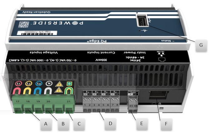 What do all the status LEDs, connectors, on the PQ Edge device do?